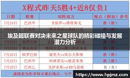 埃及超联赛对决未来之星球队的精彩碰撞与发展潜力分析