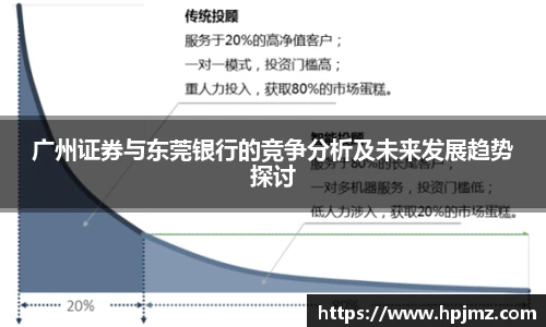 广州证券与东莞银行的竞争分析及未来发展趋势探讨